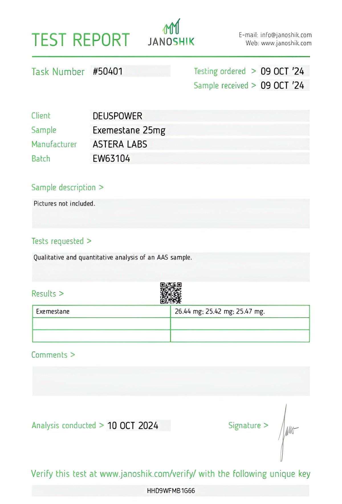 EXEMESTANE AROMATASE INHIBITOR IN TABLETS Astera Labs - AU Steroid Shop